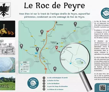 La Mairie dévoile son nouveau panneau au Roc de Peyre